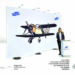 Expolinc Fabric-System 440x250cm